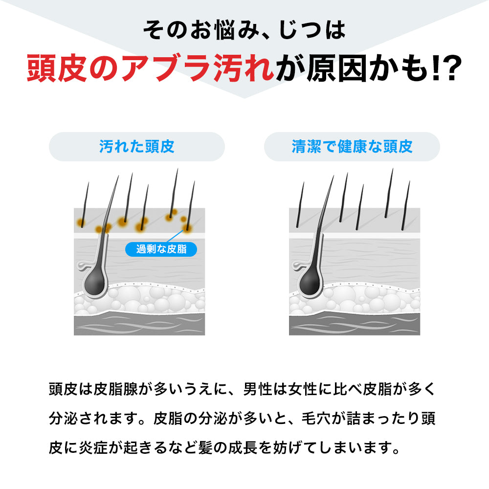 スーパーサイヤ アミノ酸シャンプー メンズ スカルプ 【薬剤師監修・医薬部外品】 薬用 スカルプシャンプー 濃密泡 男性用 日本製 頭皮ケア