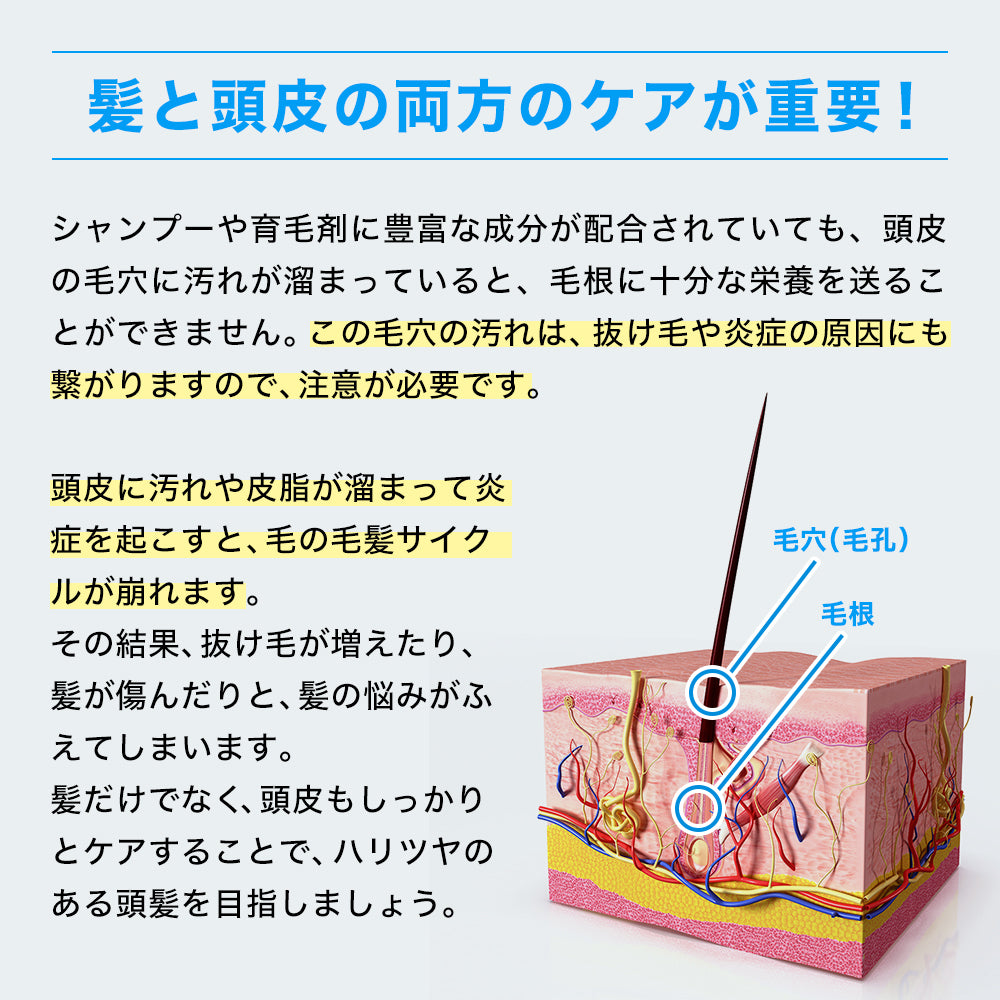 スーパーサイヤ 頭皮クレンジング ケア クレイ スカルプパック コンディショナー 150g 保湿ケア 乾燥 【 泥パック 処方】