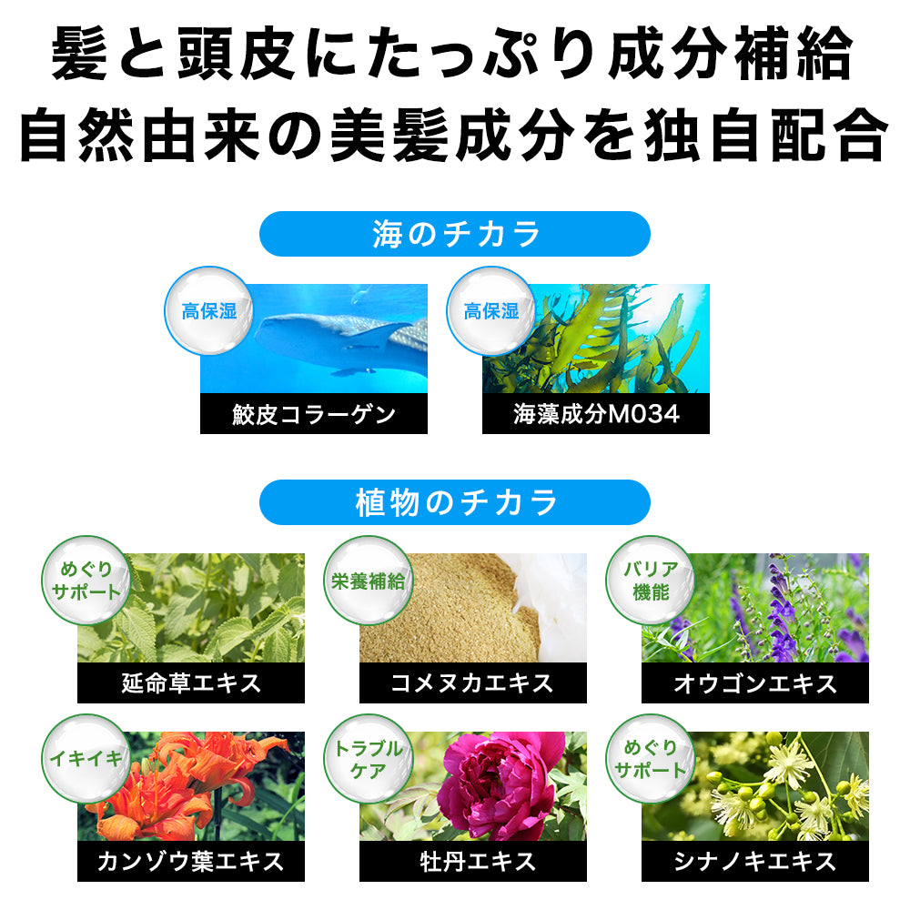 育毛剤 男性用 メンズ 高保湿 薬用育毛剤 120ml 医薬部外品 スーパーサイヤ