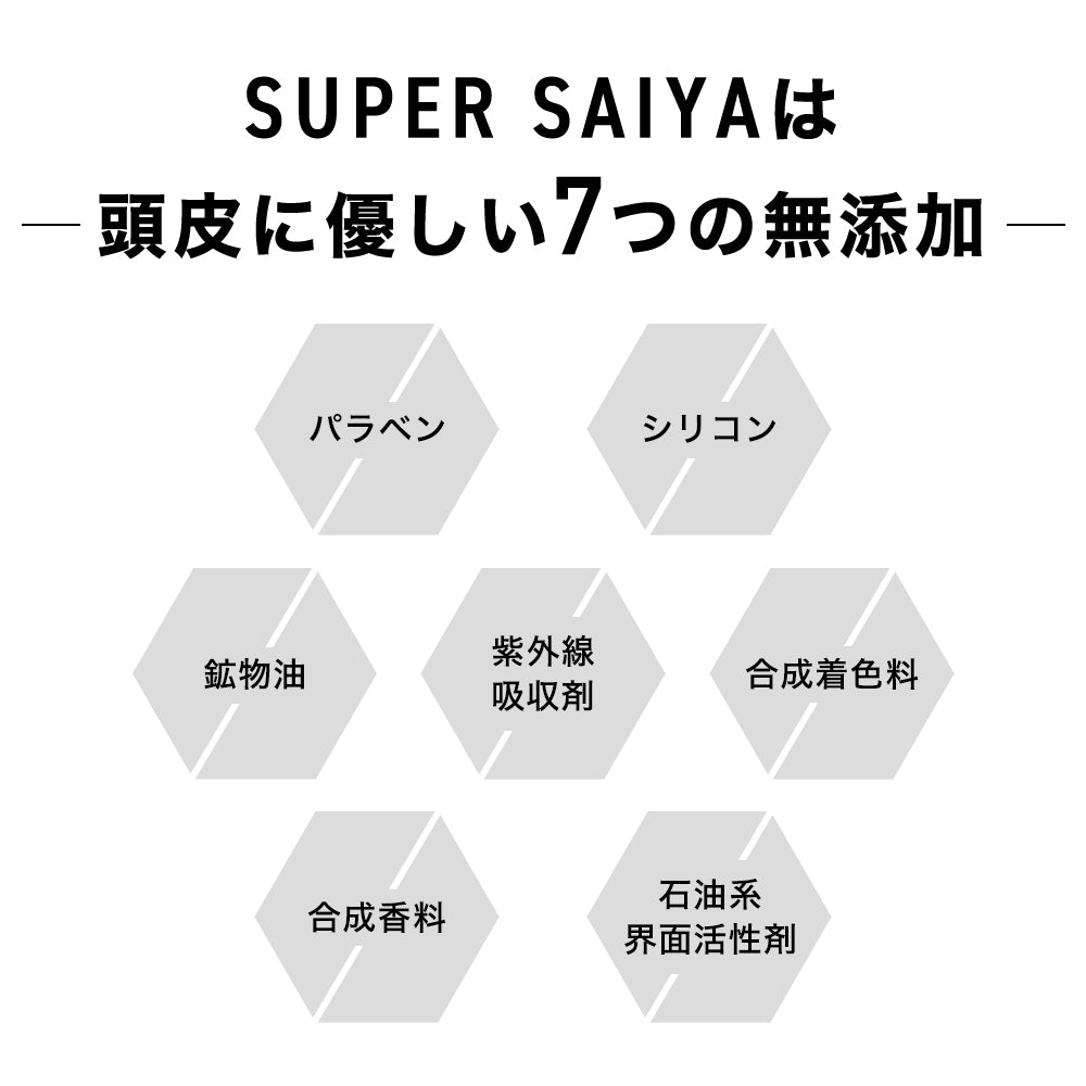 育毛剤 男性用 メンズ 高保湿 薬用育毛剤 120ml 医薬部外品 スーパーサイヤ