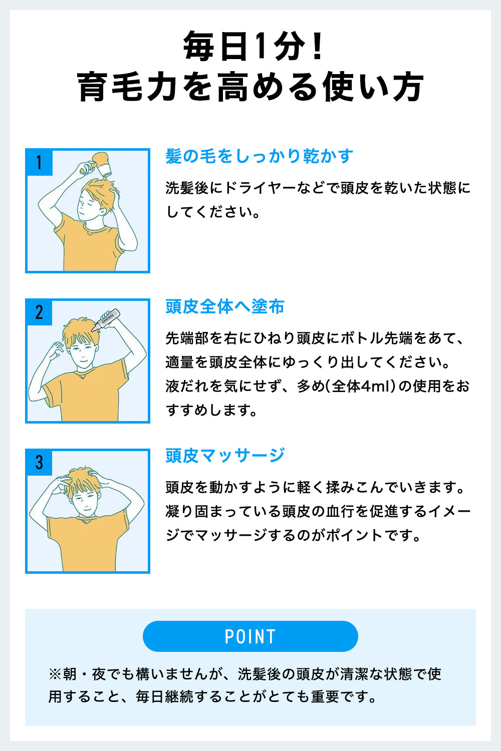 育毛剤 男性用 メンズ 高保湿 薬用育毛剤 120ml 医薬部外品 スーパーサイヤ