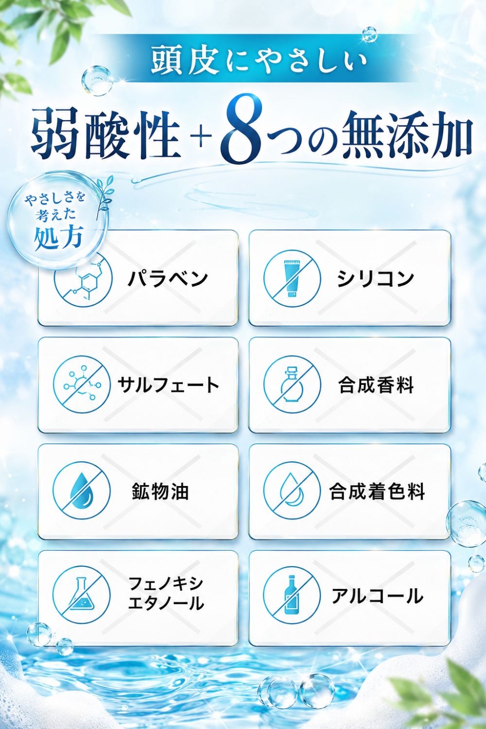 スカルプシャンプー メンズ アミノ酸 薬用 濃密泡 頭皮ケア 医薬部外品 男性用 日本製 スーパーサイヤ