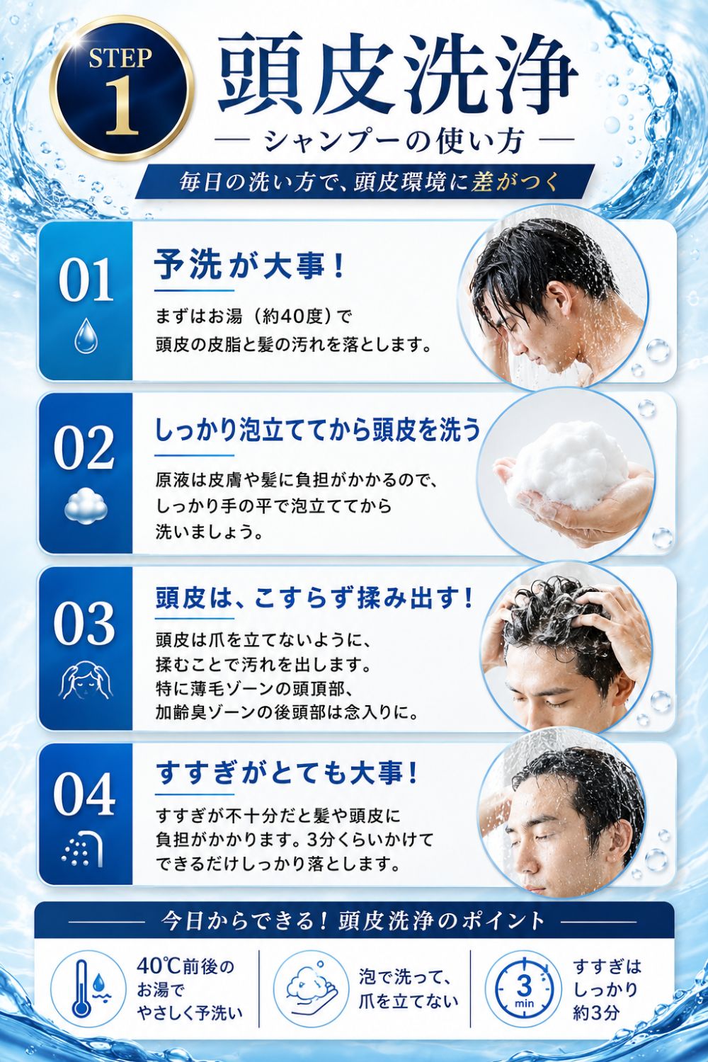 スカルプシャンプー メンズ アミノ酸 薬用 濃密泡 頭皮ケア 医薬部外品 男性用 日本製 スーパーサイヤ