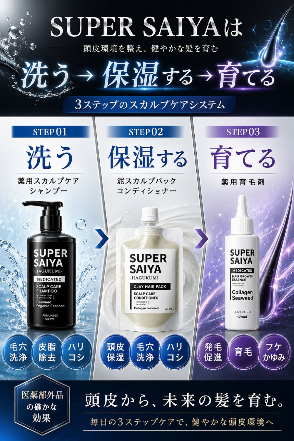 スカルプシャンプー メンズ アミノ酸 薬用 濃密泡 頭皮ケア 医薬部外品 男性用 日本製 スーパーサイヤ
